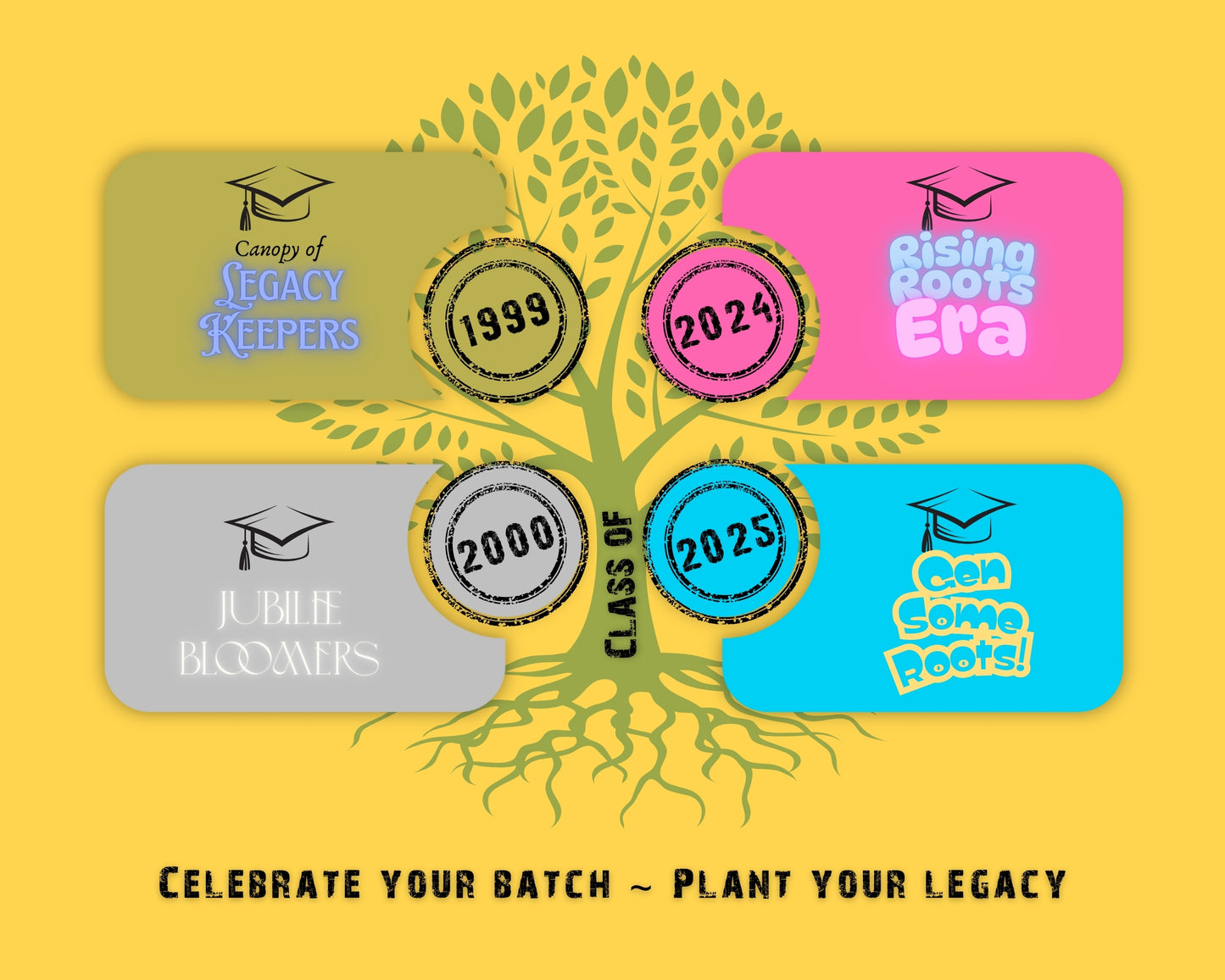 🌳 Class of XXYY ~ Tree Pledge (INR)